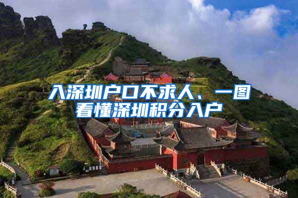 入深圳户口不求人、一图看懂深圳积分入户