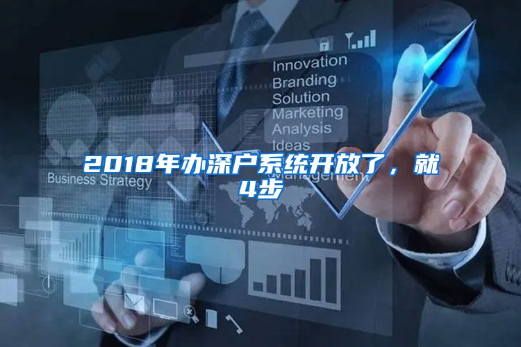 2018年办深户系统开放了，就4步