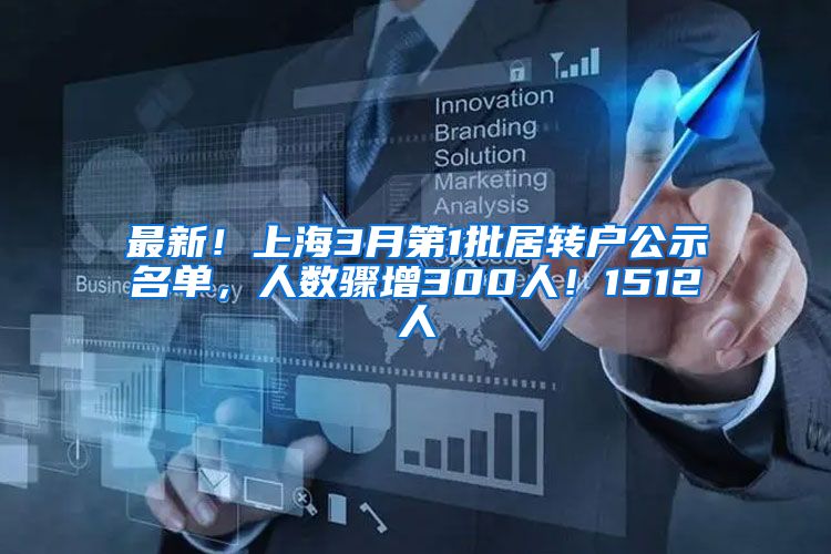 最新！上海3月第1批居转户公示名单，人数骤增300人！1512人