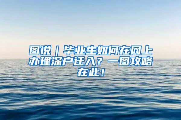 图说｜毕业生如何在网上办理深户迁入？一图攻略在此！