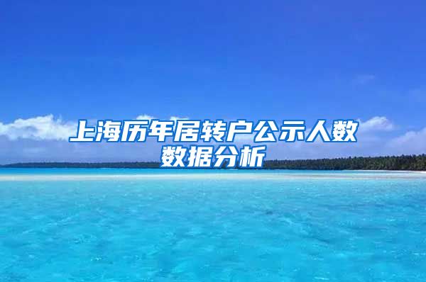 上海历年居转户公示人数数据分析
