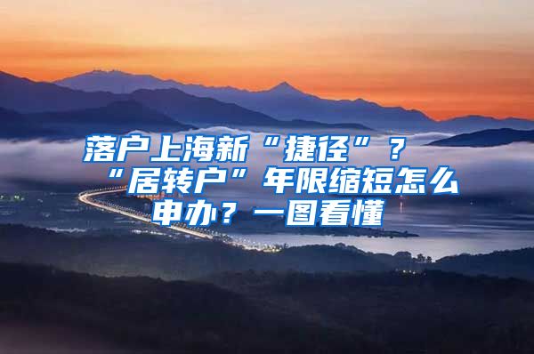 落户上海新“捷径”？“居转户”年限缩短怎么申办？一图看懂→