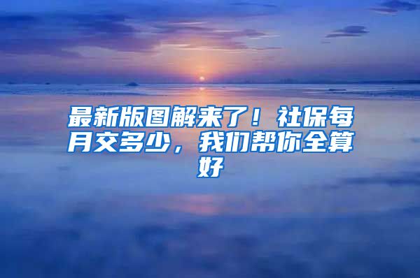 最新版图解来了！社保每月交多少，我们帮你全算好